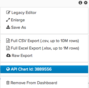 Export chart dialog