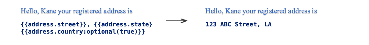 Placeholder tags with optional image set