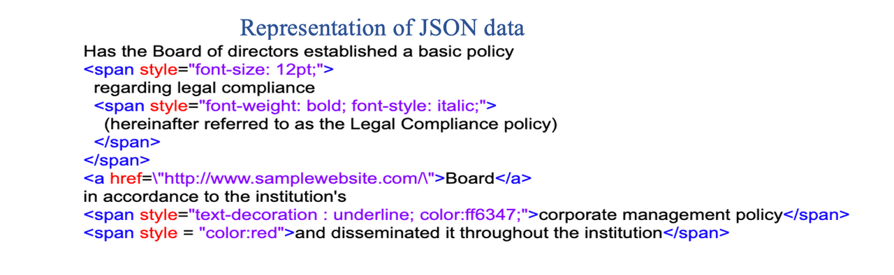 Styling Tags Sample with style for font-size, font-weight and font-style attribute added to span tag