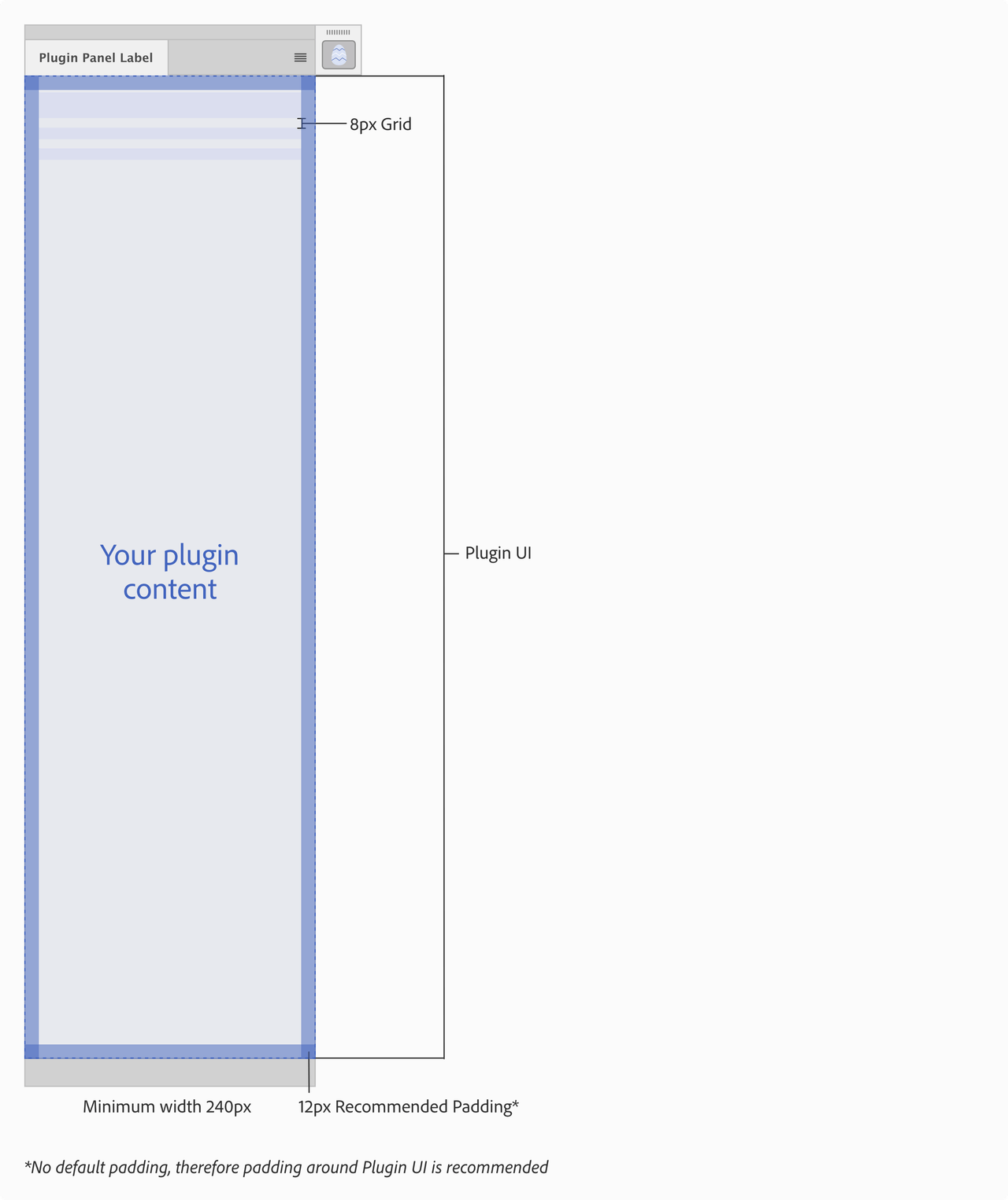 Photoshop Plugin Panel Specs